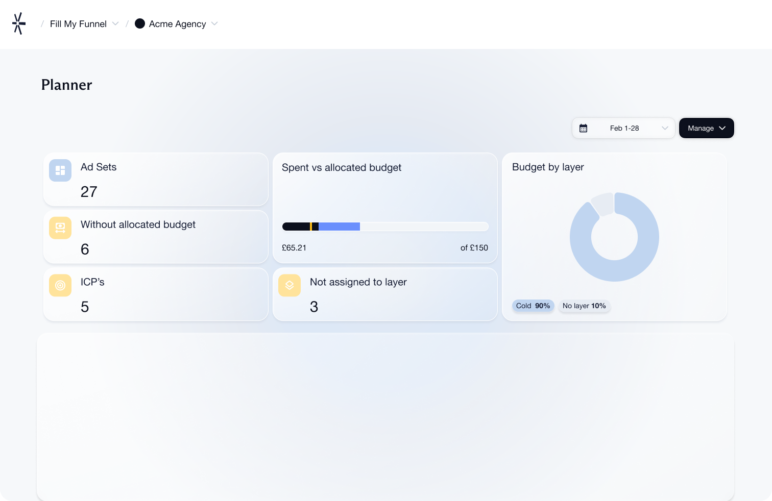 A screenshot of the Axis platform showing a Dashboard where companies can plan their LinkedIn Ads Strategy